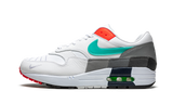 Nike Air Max 1 Evolution Of Icons