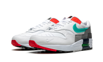 Nike Air Max 1 Evolution Of Icons