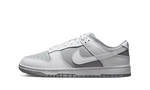 Nike Dunk Low Retro White Grey